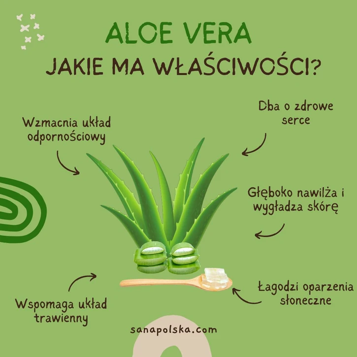 na co pomaga sok z aloesu?